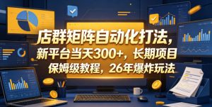 店群矩阵自动化打法，新平台当天300+，长期项目，保姆级教程，26年爆炸玩法【揭秘】-一起网赚吧