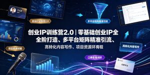 创业IP训练营2.0|零基础创业IP全阶打造、多平台矩阵精准引流、高转化内容写作、项目资源对接与口碑变现闭环课程-一起网赚吧